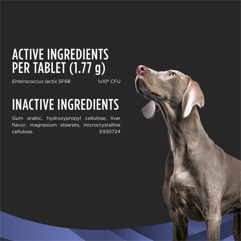 FortiFlora active and inactive ingredients