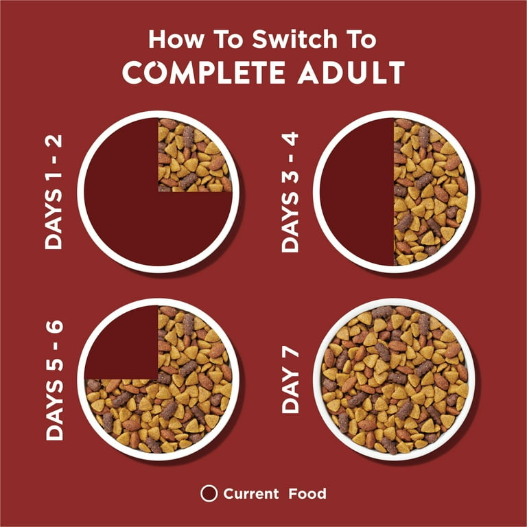 How to switch to Complete Adult - transition guide