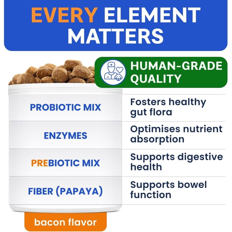Quality certifications - FDA, GMP, Natural Ingredients