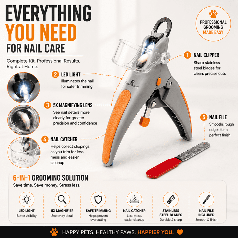 PawGroomers nail clipper detail view