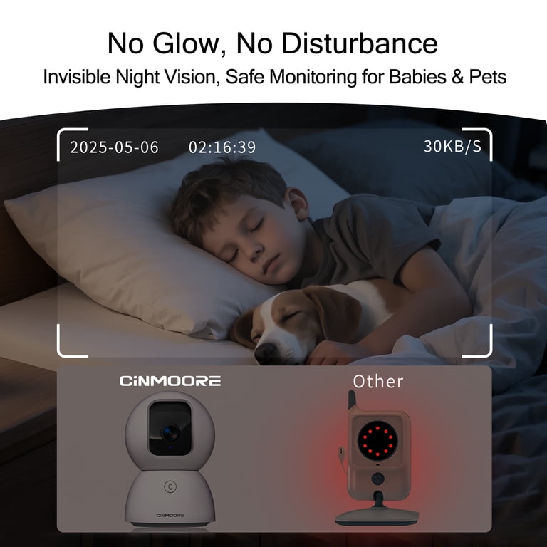 Forever-Free AI Home Guardian - 5 faces 6 detections 100% privacy