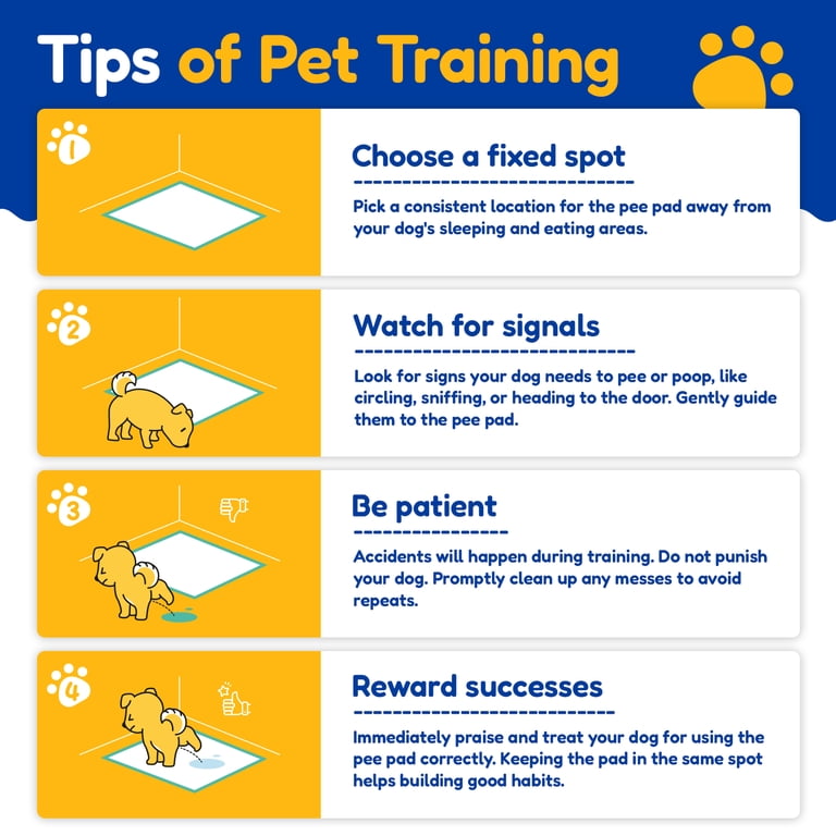 Highly absorbent and leakproof - absorbs liquid in seconds, prevents wet paw tracking