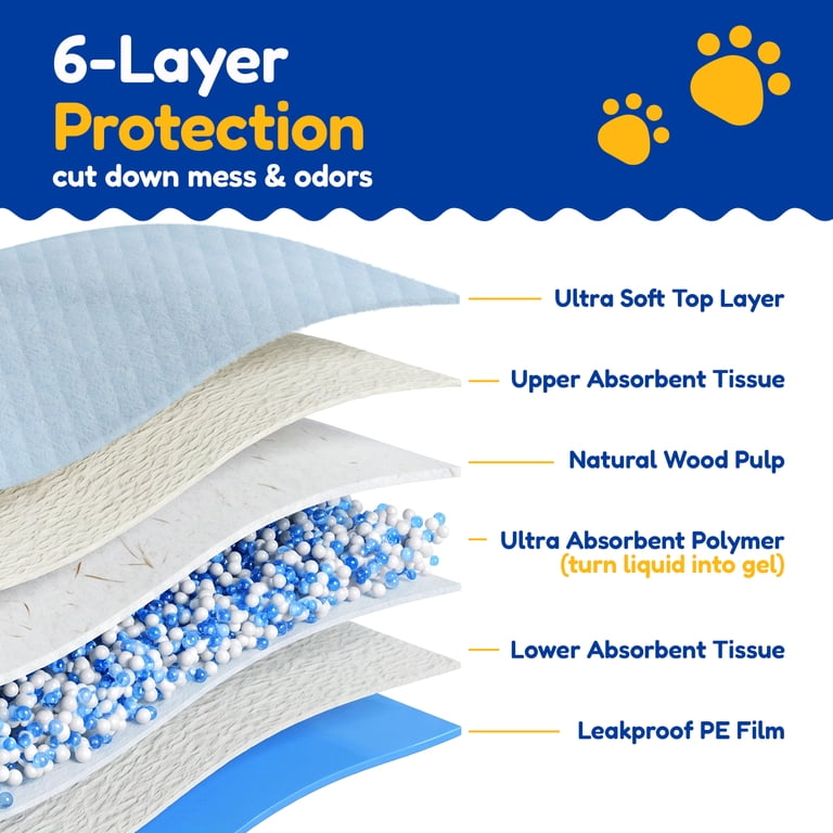 Wide application - training pads used in car, outdoors camping, living room, and bathroom
