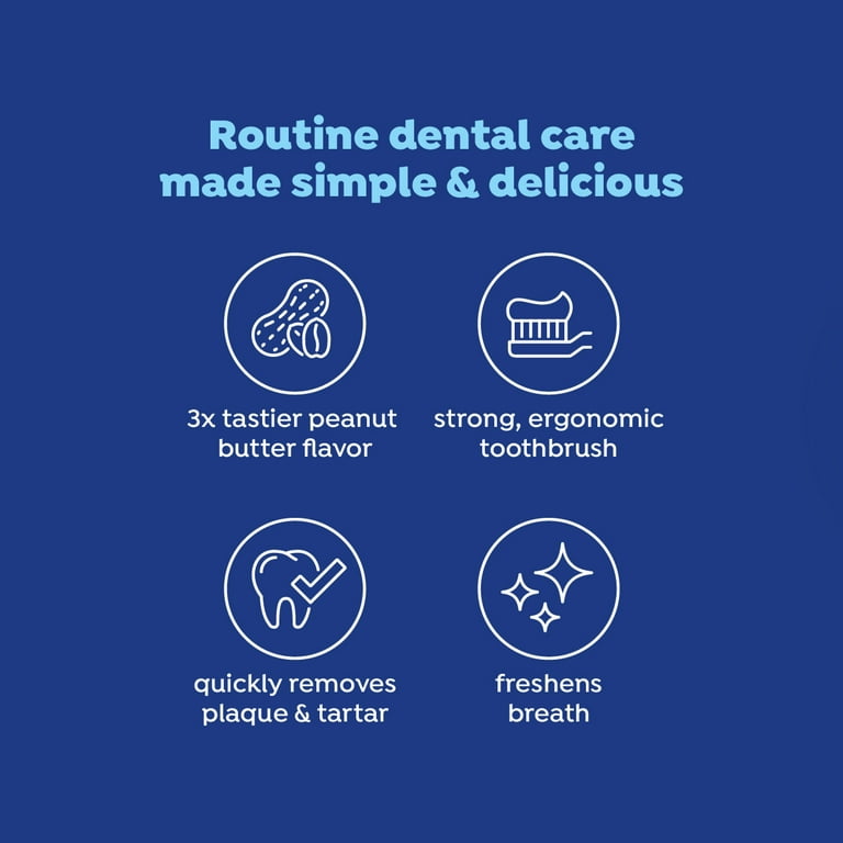 Loved by millions of pet owners - 5 star reviews from dog owners praising Fresh Dental toothbrush and toothpaste kit