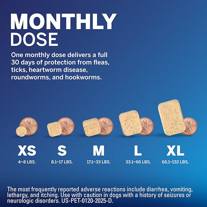 NexGard PLUS – Monthly Parasite Protection for Dogs