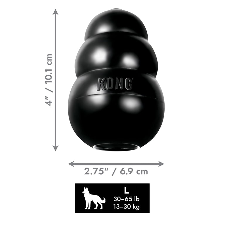 KONG dog toy sizing safety guide